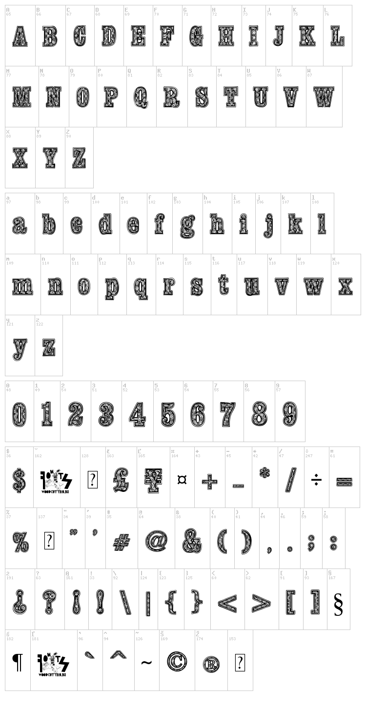 Woodcutter Fontana font map